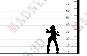 miniature Female Ryuji by RN Estudio