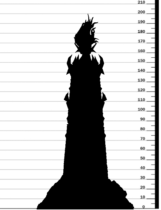 Tower of Miar Fyn