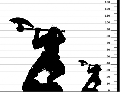 d miniature Jugak'thar Tribe - Orc Tribal by DM Stash