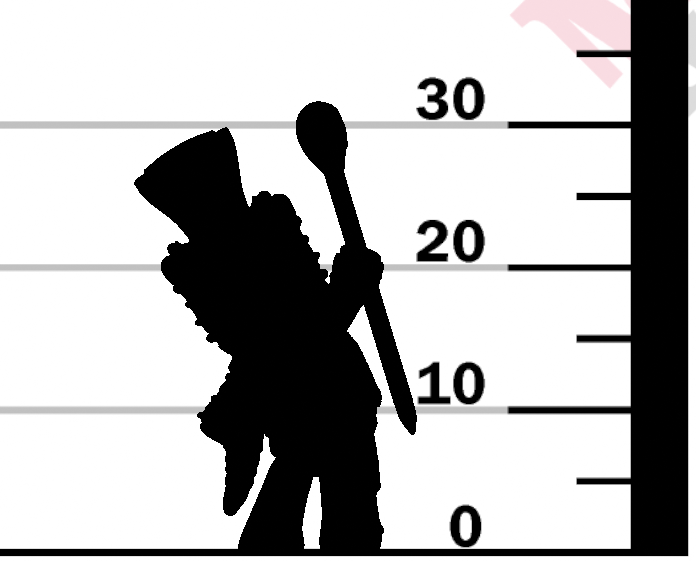 Doll Mage