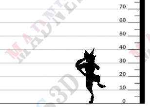 miniature Monk Cat by The Kawna