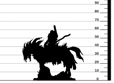 miniature Darknight Death Horse by Lord of the Print