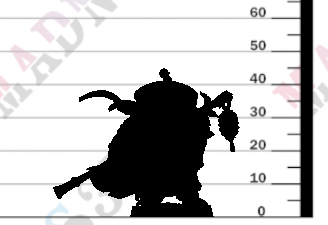 miniature Owl Monk by Bite the Bullet