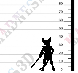 miniature Monk Cat by The Kawna