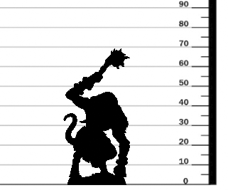 miniature Sandfang Rat Brute by Artisan Guild