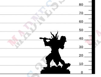 miniature Shao Khan by RN Estudio