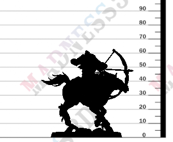 miniature Skutagaard Warhorse by Artisan Guild