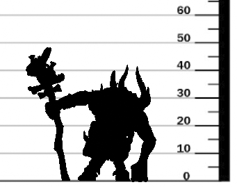Miniature Goatman Shaman by Bite the Bullet