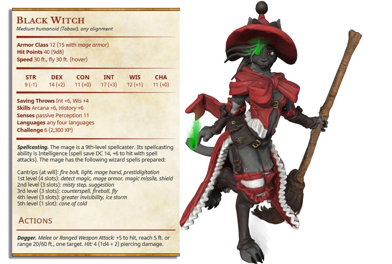 Tabaxi caster black cat witch unpainted resin unpainted resin 3D Printed Miniature