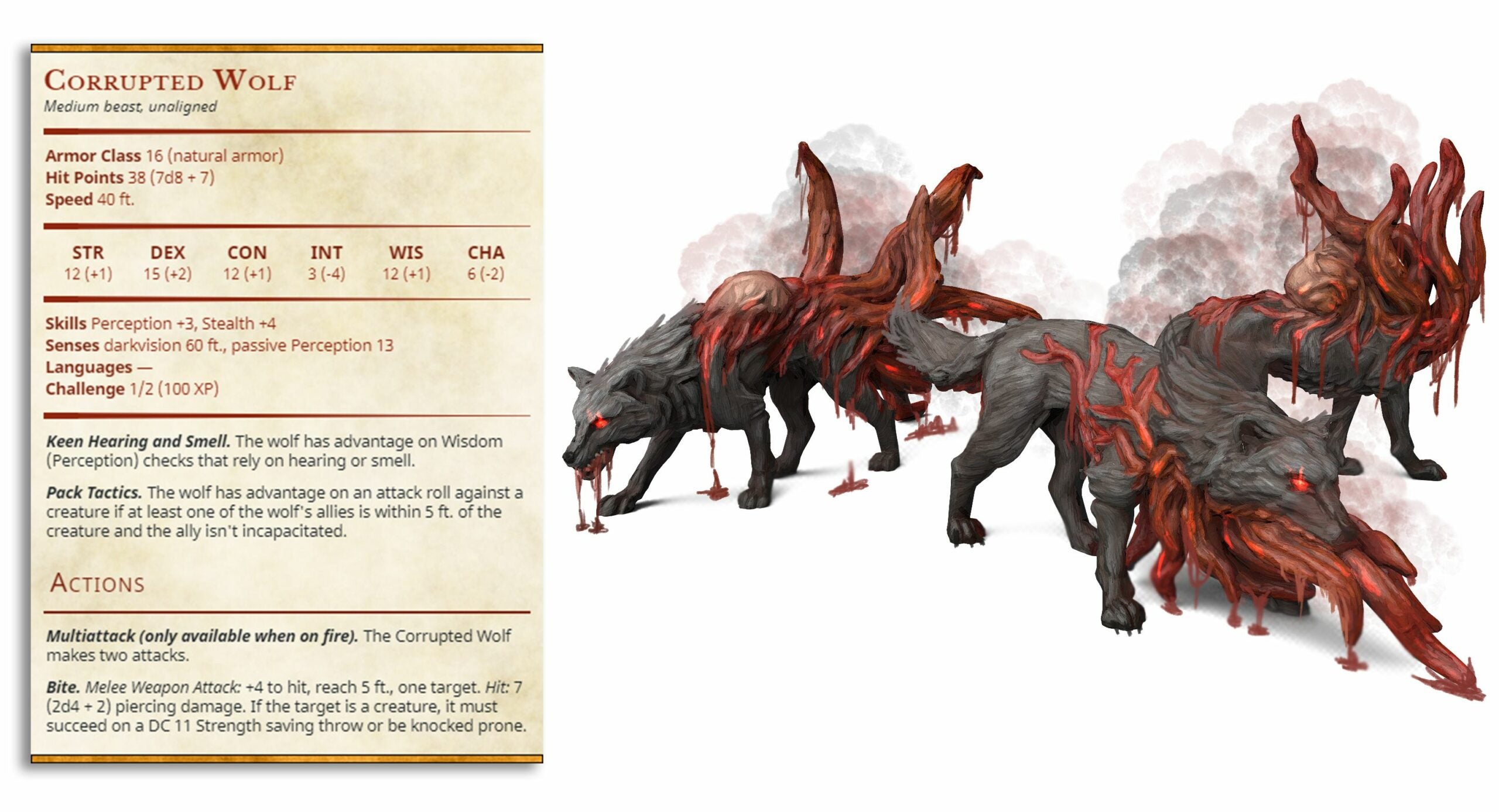 Corrupted Wolves (x3)