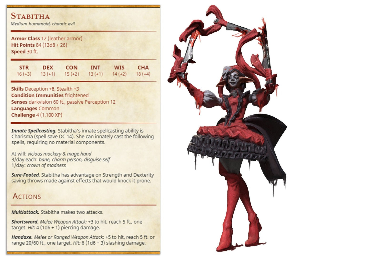Dark circus jester female  unpainted resin unpainted resin 3D Printed Miniature