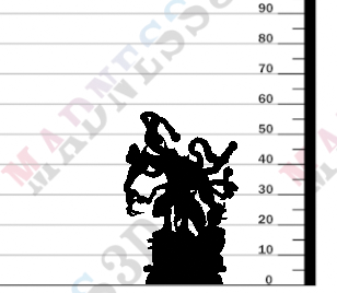 Miniature Voidblood Tormutation by Archvillain Games