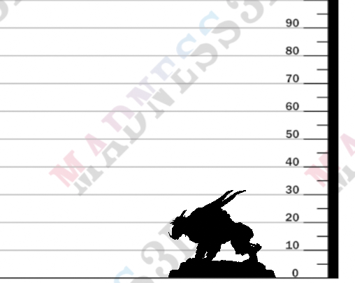 Helljaw Hound - Pose 2