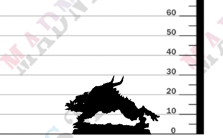 Helljaw Hound - Pose 3