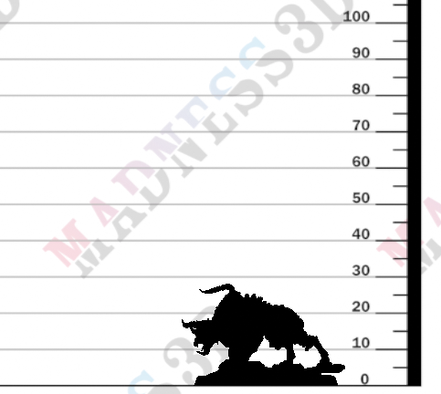 Helljaw Hound - Pose 4