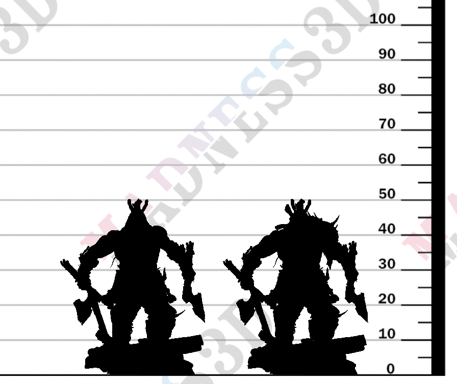 Orc King Azhrog - Charge