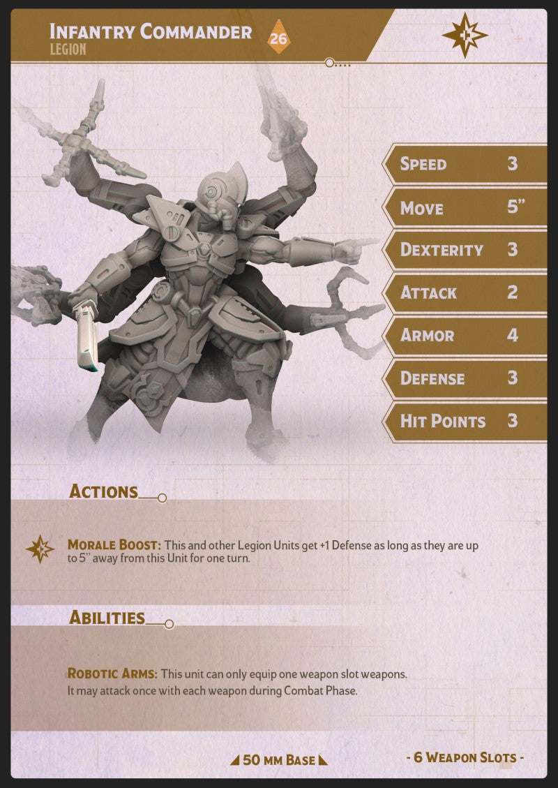 Legion - Infantry Commander