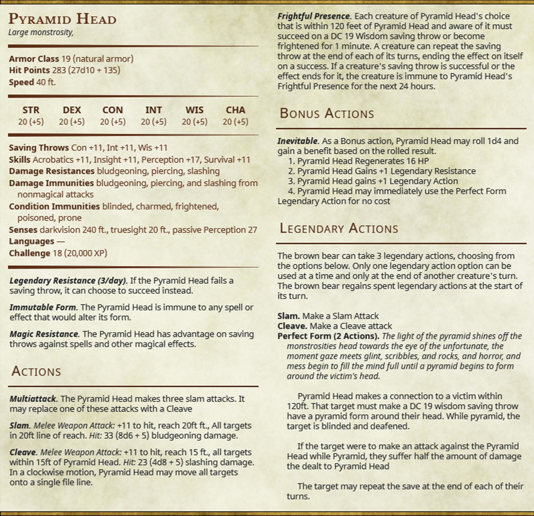 Pyrimid Head