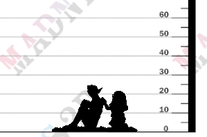 miniature Ascii & Bernadette by Twin Goddess