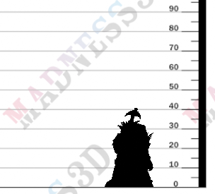 Miniature Croaker Stand by Lord of the Print