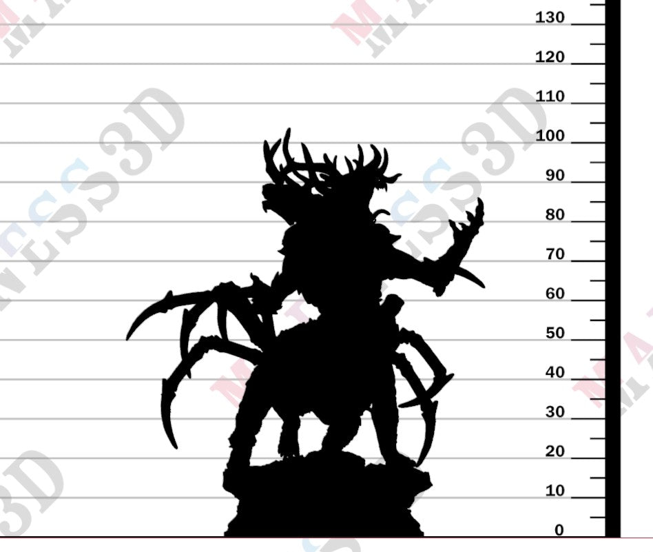 Mantharak - The Forlorn Monstrosity