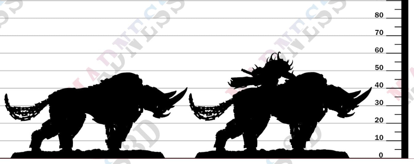 Iron Hellrider - Threat