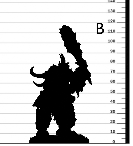 Miniature Behemoth Battalion by Cast n Play