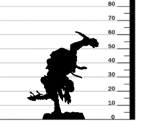 miniature Sandfang Rat Brute by Artisan Guild