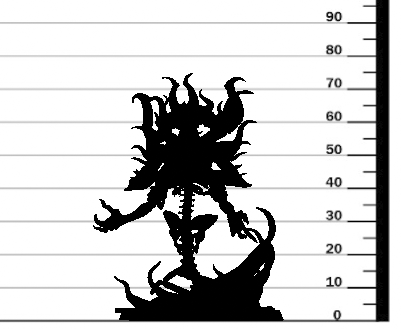 Miniature Lord of Hatred by Bite the Bullet