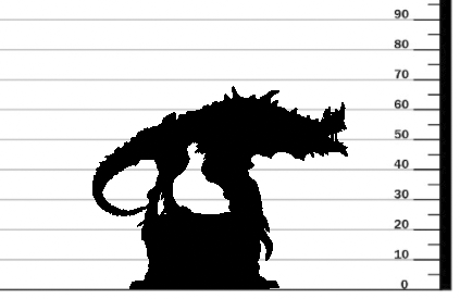 miniature Hellhound Alpha - Roaring by Lord of the Print