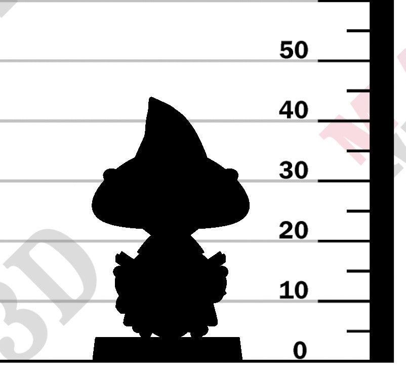 Kobold - Wizard